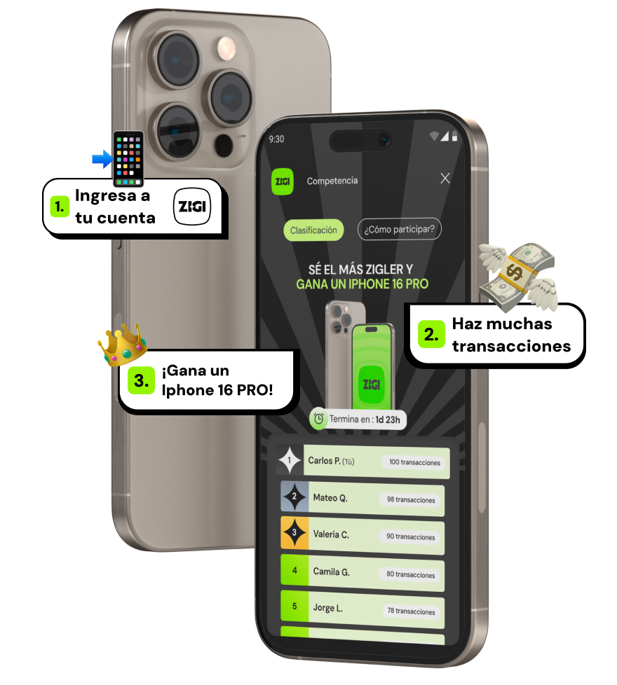 Promociones Transacciones